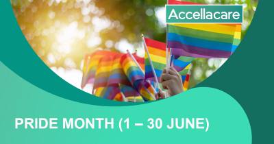 Pride Month 2023 and Inclusion in Clinical Trials